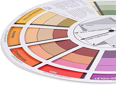 Color Wheel, Paint Mixing Learning Guide Art Class Teaching Tool, Color Wheels for Makeup Blending Board Chart Color Mixed Guide Mix Colours (9.25Inch/ 23.5cm)