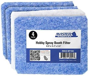 Master Airbrush Hobby Airbrush Spray Micro Booth Filter (4 Pack) 6.5"x 5.2"x 0.6" Fits Master B100