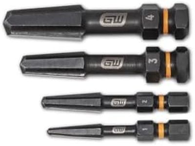 Gearwrench