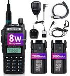BaoFeng UV-82 High Power BaoFeng Ra
