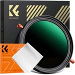 K&F Concept 82mm Variable Fader ND2-ND32 ND Filter and CPL Circular Polarizing Filter 2 in 1 for Camera Lens No X Spot Weather Sealed