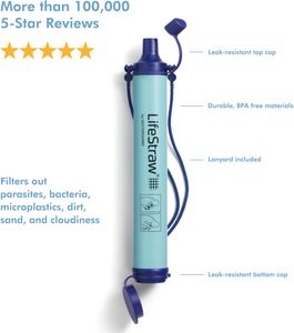 LifeStraw Personal Water Filter – Portable Blue Survival Filter