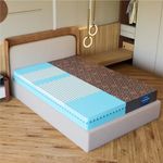 SleepyHug SnowFlexGRID Dual Ortho Plus 5 Inch Orthopedic Mattress | Reversible & 5 Zone Support | Back Pain Relief, Zero Motion Disturbance Grid Mattress | Ideal for Single Size Bed (72x36x5)