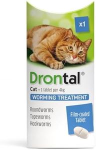 Drontal Wo
