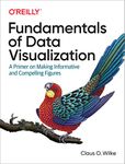 Visualization Tools