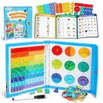 D-FantiX Magnetic Fraction Educational Puzzle, Magnetic Fraction Tiles & Fraction Circles Set, Math Manipulatives for Elementary School, Montessori Fraction Manipulatives Learning Resources for Kids