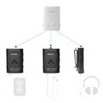 Avantree Audiplex - Wireless Audio Transmitter & Multiple Receivers Set with Long Range & Low Latency for TV, AV Receivers, Projectors, PA Systems, and Church, Broadcasts to 100 Headphones/Speakers