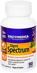 Enzymedica, Digest Spectrum, Dietar