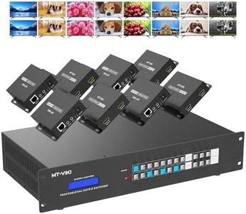 MT-VIKI 8 in 24 Out HDMI Extender Matrix 8x8, 4K60Hz Over CAT6 Ethernet Cable, with 8 POC Receivers, Web GUI, RS232, Up to 230FT (70m)