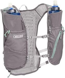 CamelBak W