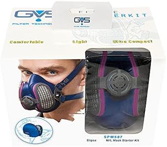 GVS SPM587