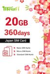 360 Days 20GB Japan Rakuten Data SI