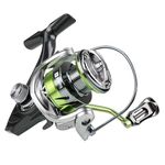 Booms Fishing Fishing Reels Under 100 Dollars