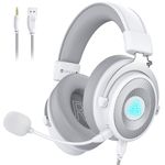 Workstation Headphones