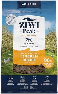 ZIWI Peak