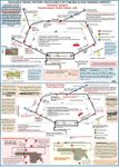 FTS Visualized Traffic Pattern Proc