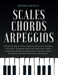 Essential Piano Scales, Chords & Arpeggios Guide - Complete Collection: 3 levels in 1 (Beginner to Advanced): Fingering, Keyboard illustration, Chord ... Harmonic, Melodic), Blues - Anyone Can Play