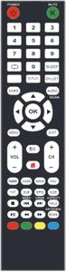 Telecomand