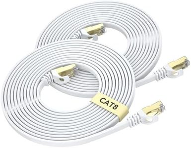 BUSOHE Cat 8 Ethernet Cable 1m 2-Pack, High Speed Flat Gigabit RJ45 LAN Network Cable, 40Gbps 2000Mhz Internet Patch Cord for Switch, Router, Modem, Patch Panel, PC (White)
