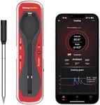 ThermoPro TempSpike Wireless Meat T