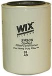 WIX Filters - 24206 Heavy Duty Coolant Spin-On Filter