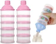 Manwetye 2 PCS 5 Layers Baby Milk P