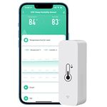 PHOVOLT WiFi Hygrometer Thermometer Sensor for Home, Indoor Outdoor Wireless Temperature Humidity Sensor Monitor with Remote App Notification Alert, Work with Tuya app, for Home Greenhouse (1-Pack)