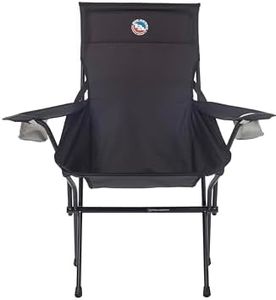 Big Agnes