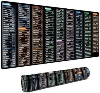 Dyazo Large Anti Slip Keyboard Shortcut Extended Desk mat/Mouse Pad with PS |AI | CDR | PR | Word | excel | PPT Shortcut Keys Computer mat for Laptop Size 800 x 300 mm (Black No Logo)