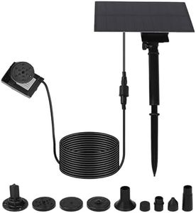 1.5W Solar