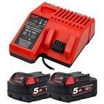 Milwaukee M18NRG-502 18V Energy Pack 2 x M18B5 5.0Ah Battery & M12-18C Charger