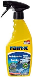 Rain-X Dém
