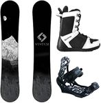 System MTN and APX Complete Men's S