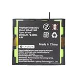 Replacement Battery for Compex Mi, 