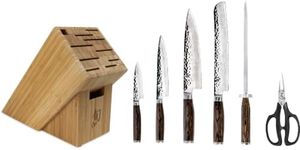 Shun TDMS0700 Premier Essential Blo