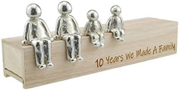 10th Anniv