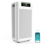 Jafända Air Purifiers Home Large Room 3800 sq ft True HEPA Filters Activated Carbon APP & Alexa Air Cleaner Dust Pollen Smoke Allergies Odors Pet VOCs