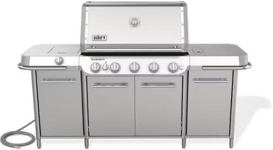 Weber Summ