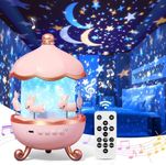 Dwiza Enterprise Rotating Cabin Star Projector Night Light with Remote Control | 7 Light Colors, 12 Projection Themes & 8 Sounds | 360° Rotation USB Rechargeable Projection Lamp for Kids Room Décor