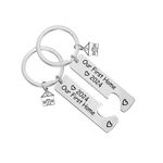 2PCs New Home Keyring Couple Gifts First Home 2024 Housewarming Gifts for New Homeowner House Keyring Moving in Keychain New Home Owner Key Ring New Adventures