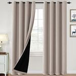 Smarcute 100% Blackout Curtains The