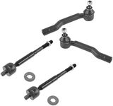 Tie Rod En