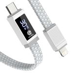 HUNDA USB C to Lightning Cable 6FT [Apple MFi Certified] Type C Fast iPhone Charging Cable with LED Display Flat Braided Charger Cord for iPhone 14/13/12/11 Pro Max Xr Xs X 8 and More