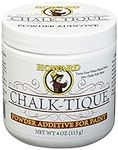 Chalk-Tique Powder Additive – Trans