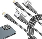 Metal Braided iPhone Charger Cable 