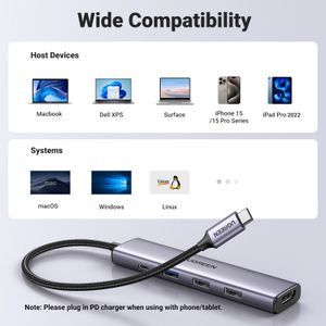 UGREEN 5-in-1 USB C Hub – Multiport Adapter with HDMI, USB, SD