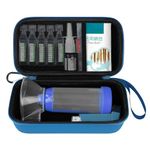 Elonbo Carrying Case ​for Asthma Inhaler, Inhaler Spacer for Kids and Adults, Masks, Inhaler Holder Asthma Travel Organize Bag, Pocket Fits Allergy Meds, Ventolin Inhaler, Blue (Case Only)