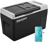 EUHOMY 12 Volt Refrigerator, 26QT(2