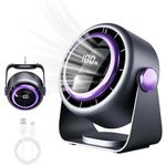 Mbuaopa Ultra Quiet Wall-Mounted Desk Fan, Table Fan - Adjustable Quiet Digital Display, USB Desktop Fan with LED Display for Bedroom Dorm Office Desk 360° Tilt, 5-Speed Strong Wind and 2000Ah, Grey
