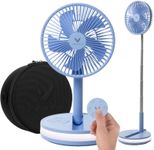 VENTY Portable Fan - Wireless Batte